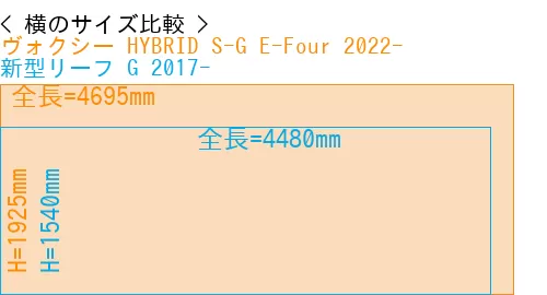 #ヴォクシー HYBRID S-G E-Four 2022- + 新型リーフ G 2017-